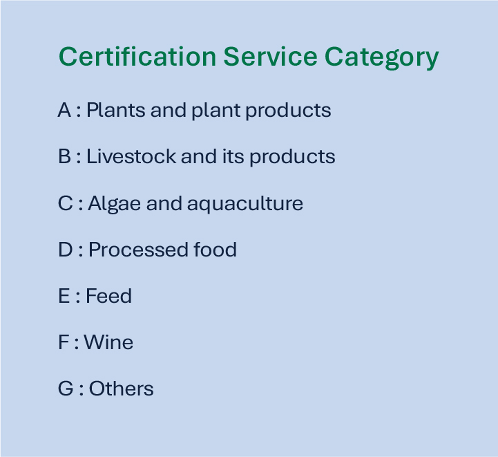 Certification Service Category
