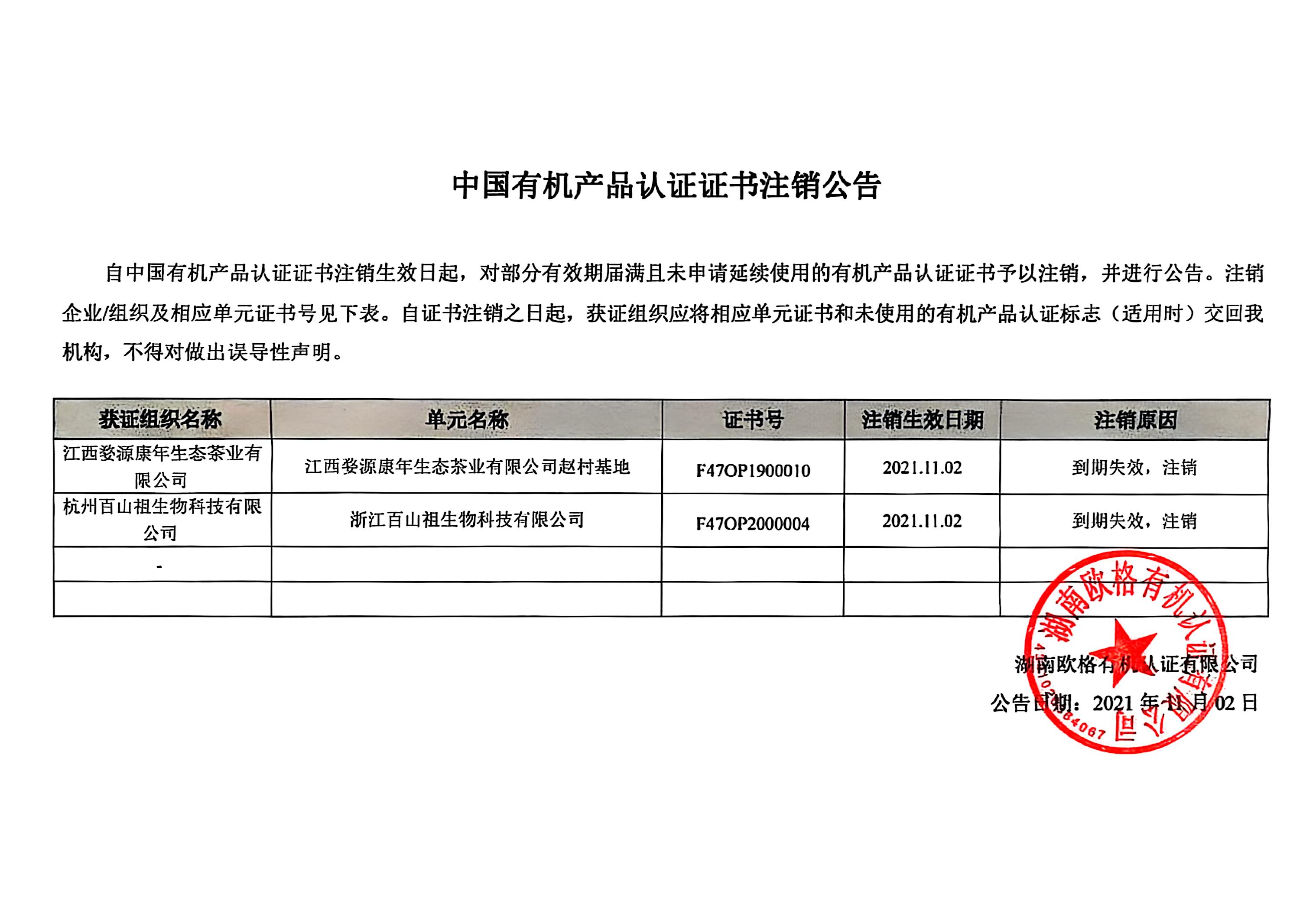 湖南欧格2021年11月证书注销公告(图1)