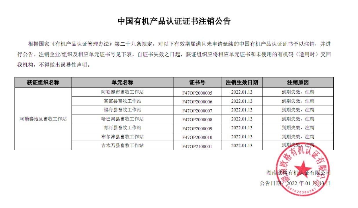 湖南欧格2022年01月证书注销公告(图1)