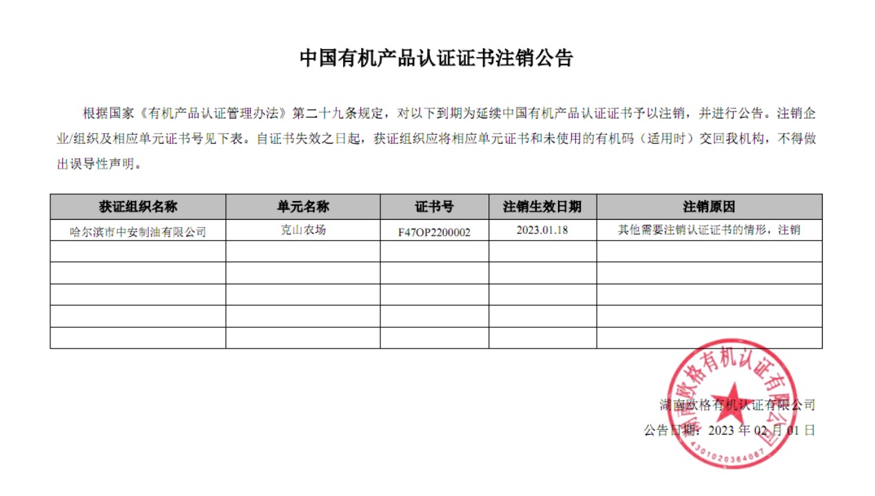 湖南欧格2023年02月证书注销公告(图1)