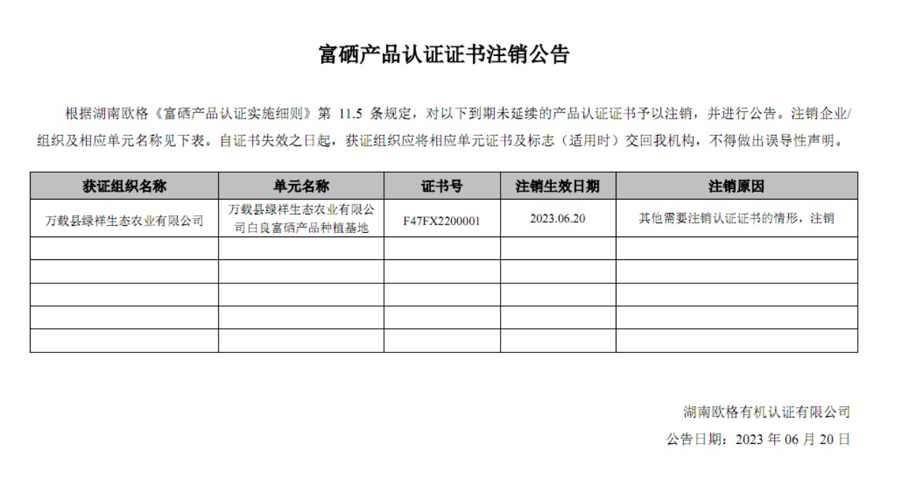 湖南欧格2023年06月证书注销公告(图1)