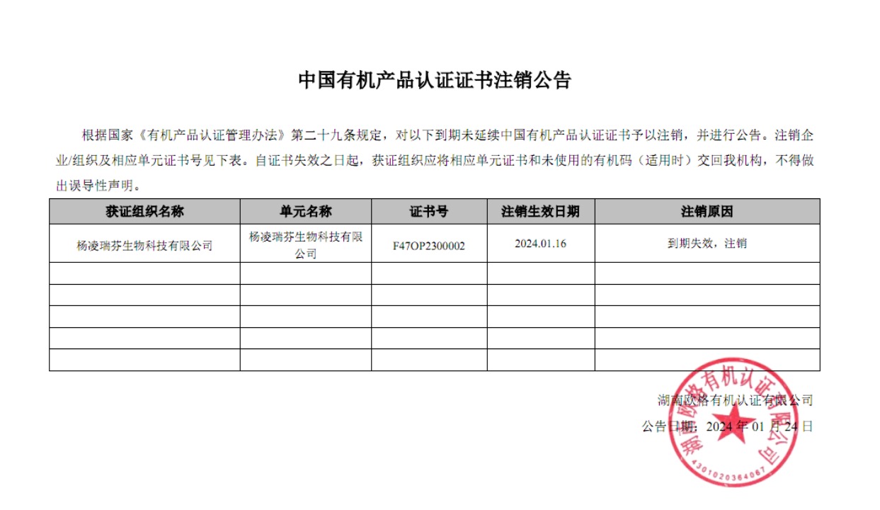 湖南欧格2024年01月证书注销公告(图1)
