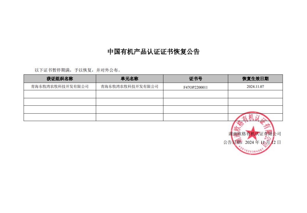 湖南欧格2024年11月证书恢复和注销公告(图1)