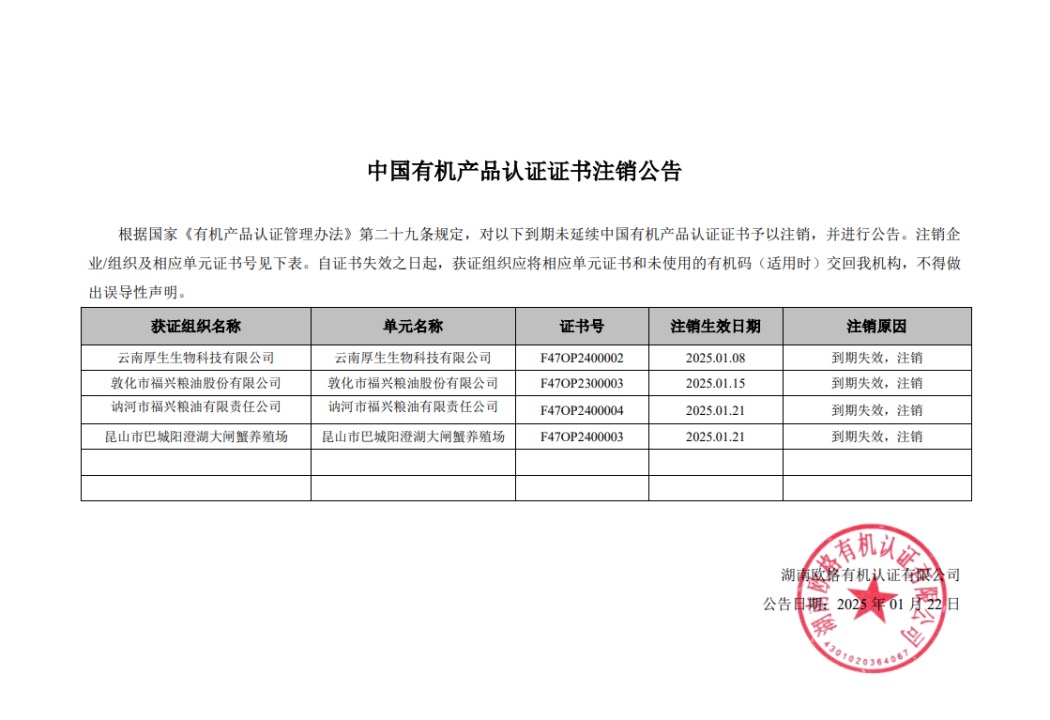湖南欧格2025年1月证书注销公告(图1)