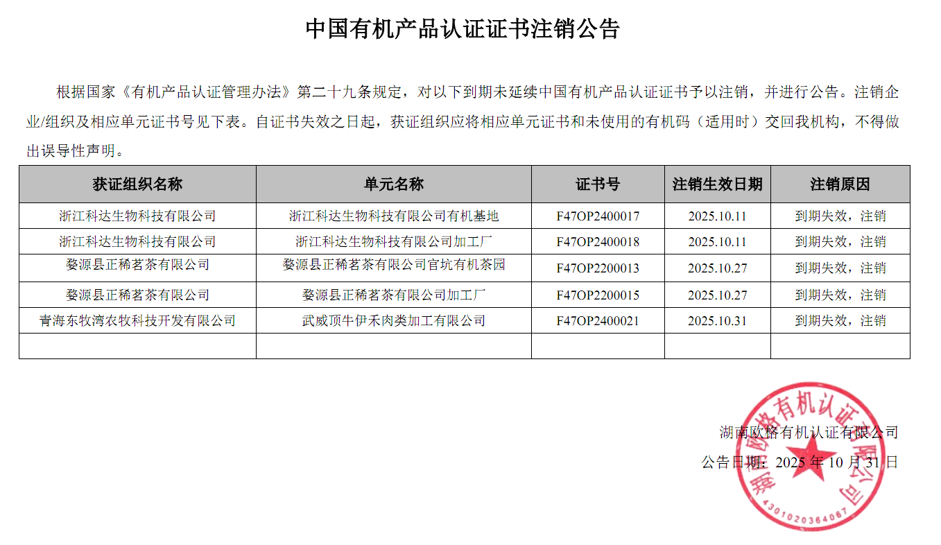 湖南欧格2025年10月证书注销公告(图1)