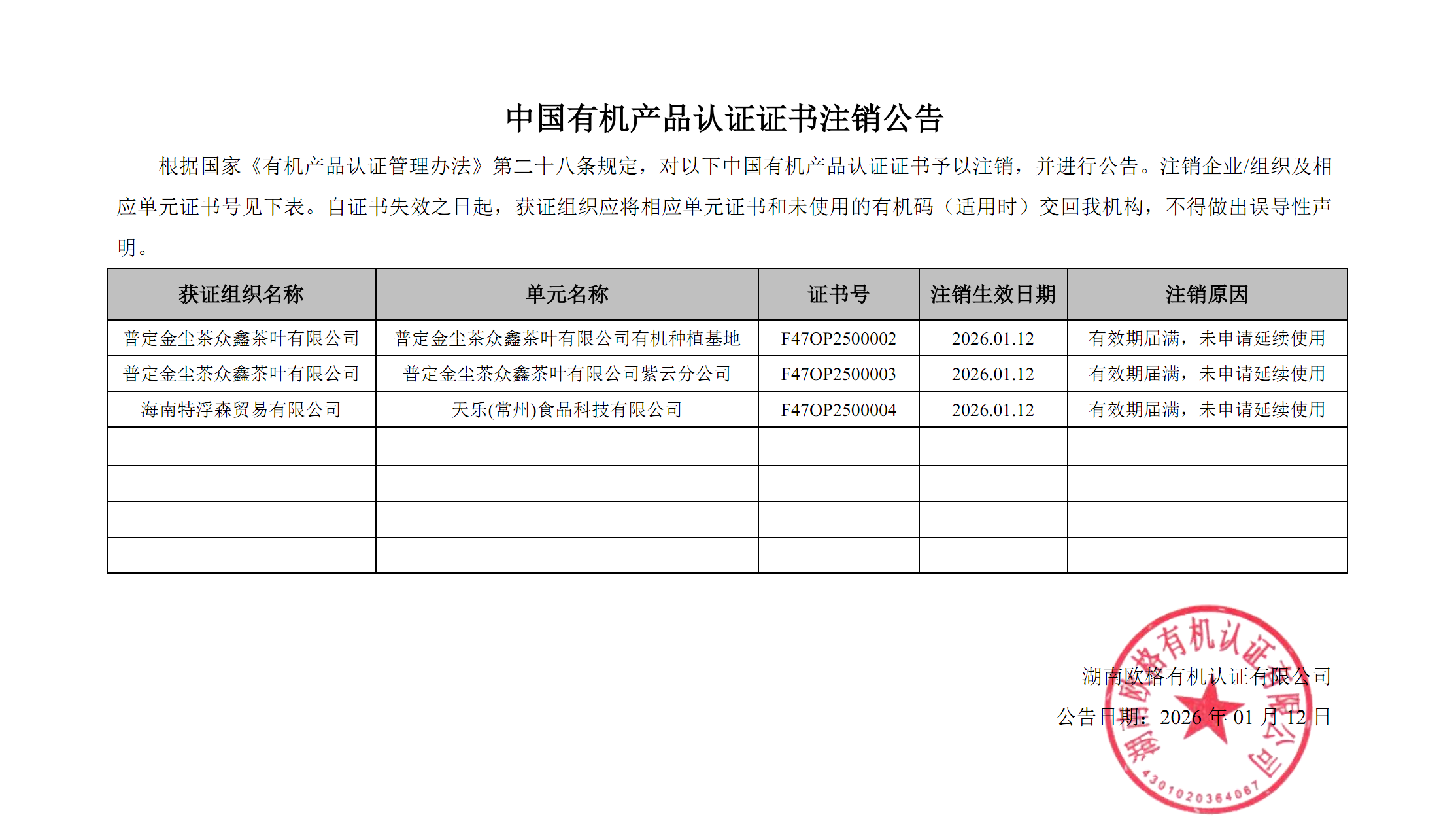 湖南欧格2026年01月证书注销公告(图1)