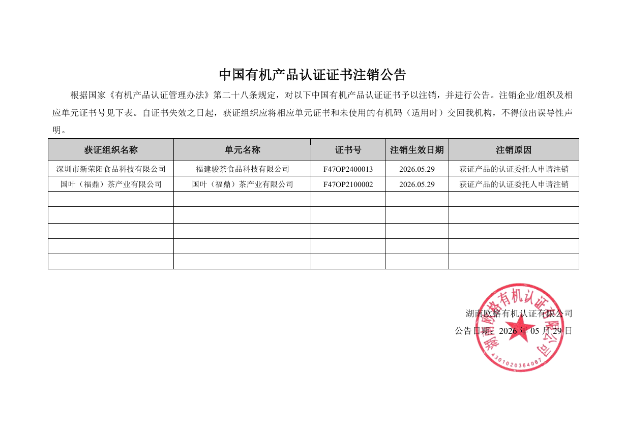 湖南欧格2026年05月证书注销公告(图1)