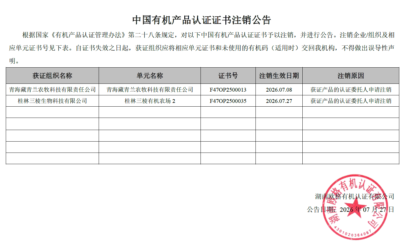 湖南欧格2026年07月证书注销公告(图1)